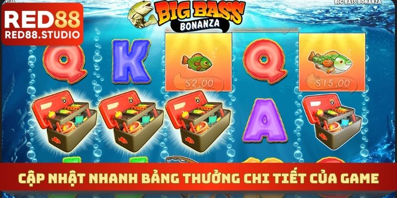Cập nhật nhanh bảng thưởng chi tiết của game